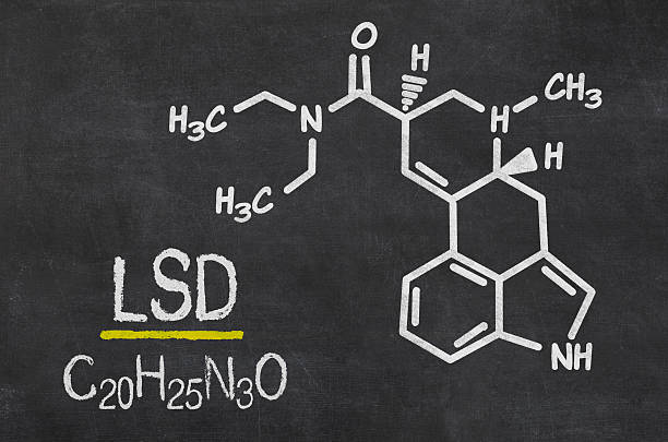Kannst du LSD im Psychedelic Shop legal kaufen? Ein Guide für Neulinge